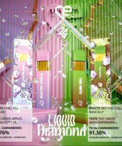 Guava Gelato & Thin Mints Liquid Diamond,favorites live resin disposable,where to buy guava gelato & thin mints liquid diamond,favorites carts