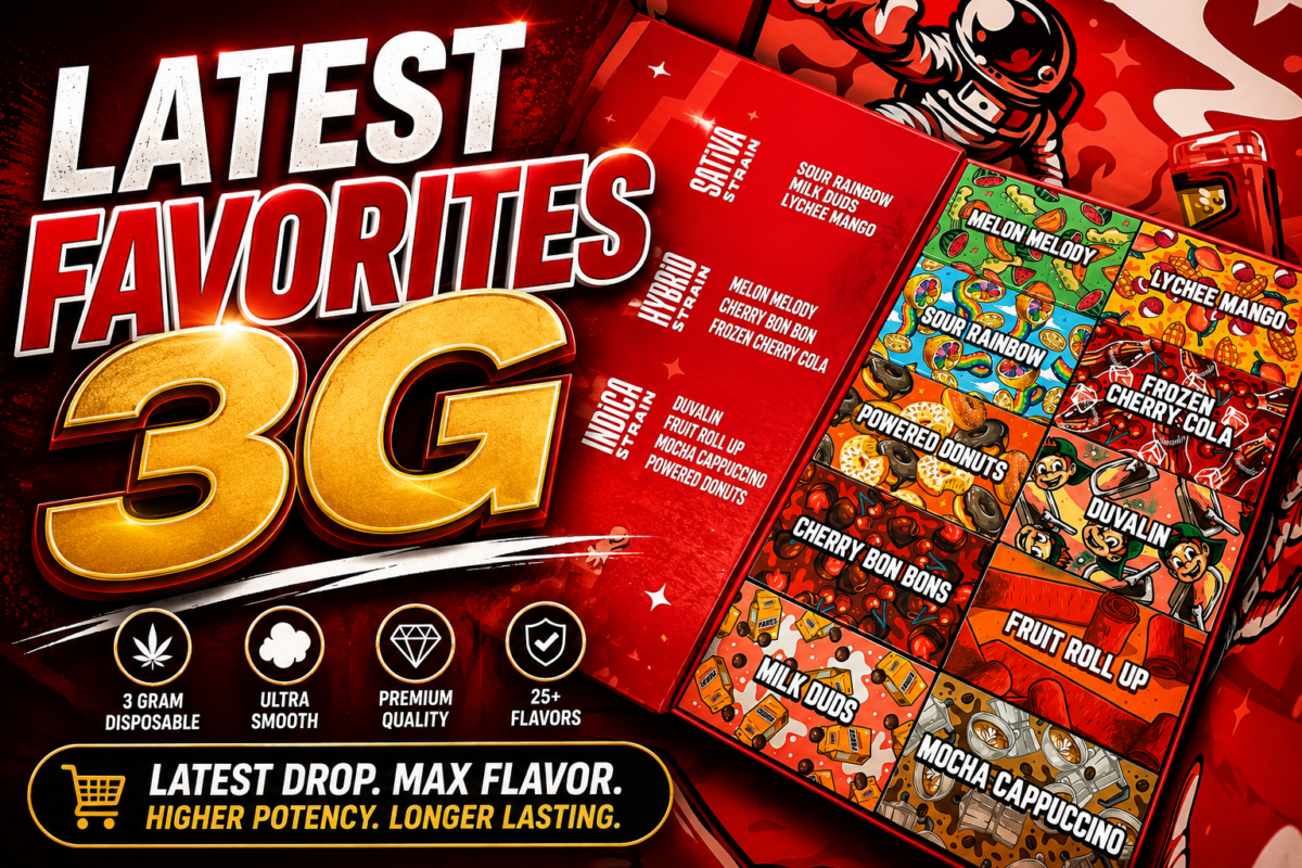 latest favorites 3g
